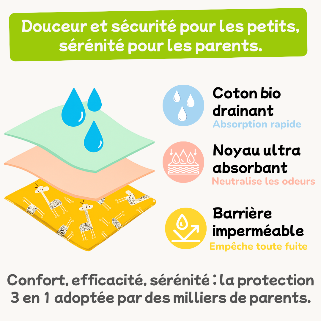Les Culottes d'apprentissage