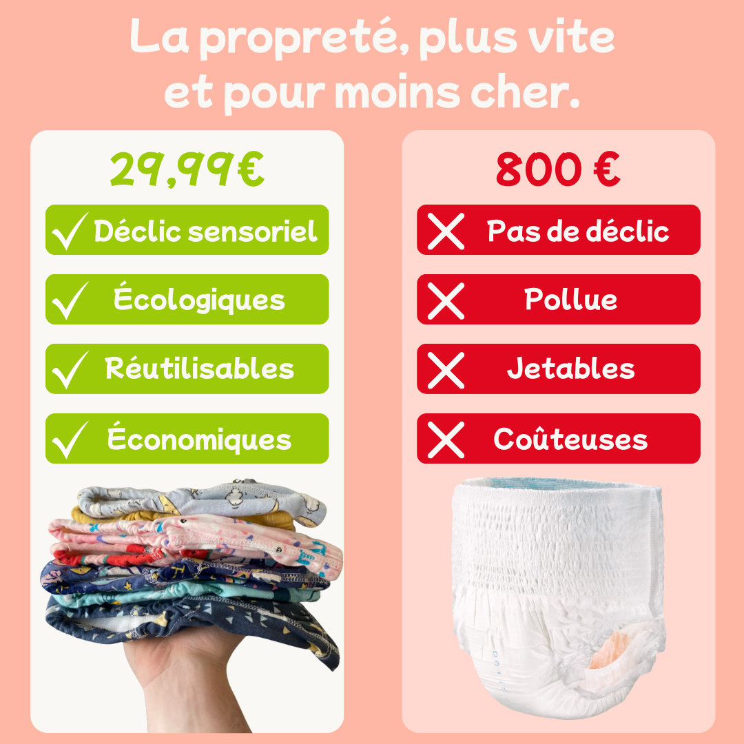 Les Culottes d'apprentissage