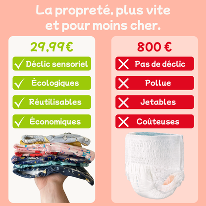Les Culottes d'apprentissage